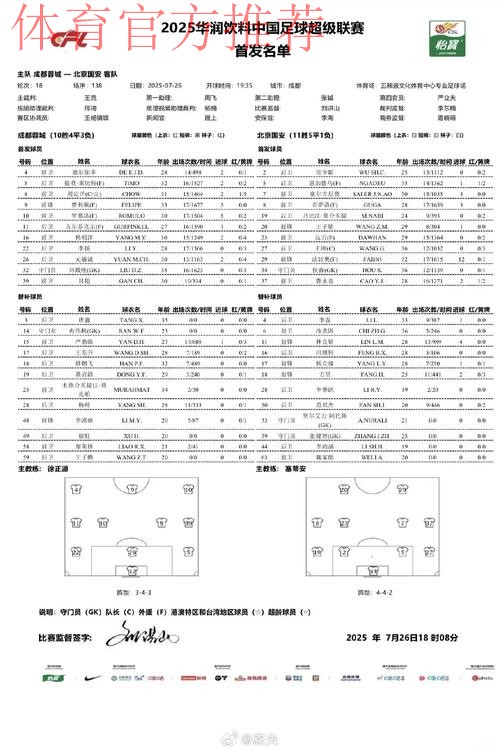 2019-2020五超联赛第十八轮综述