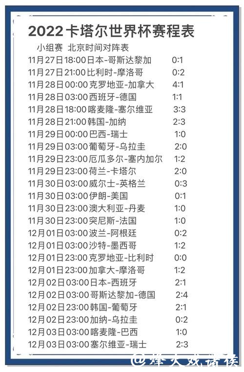 世界杯比分入口帮助预测未来胜负