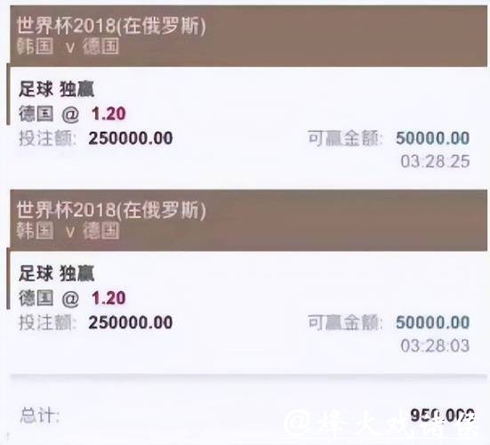 世界杯买球平台哪个好?权威对比介绍 世界杯买球平台哪个好?权威对比介绍