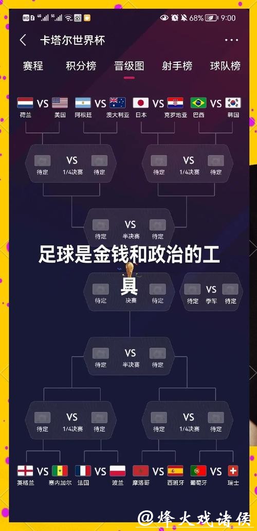 深入分析与预测：各国球队在世界杯中的实力表现