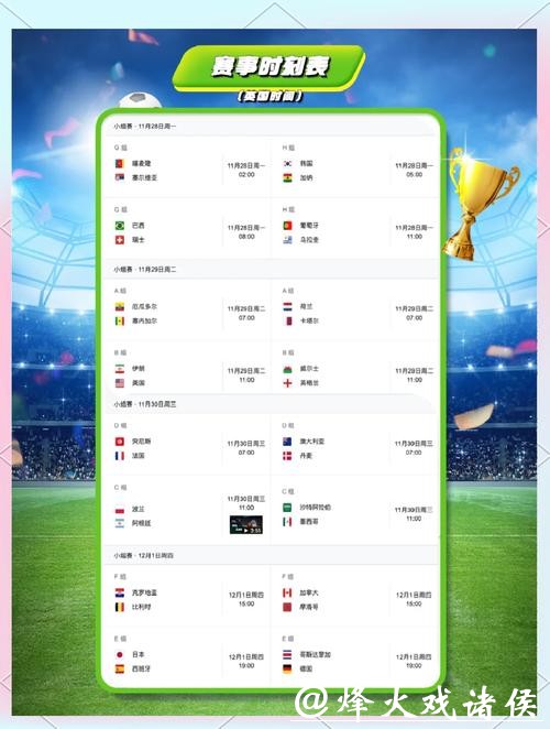 世界杯比分直播设置提醒，不错过一场