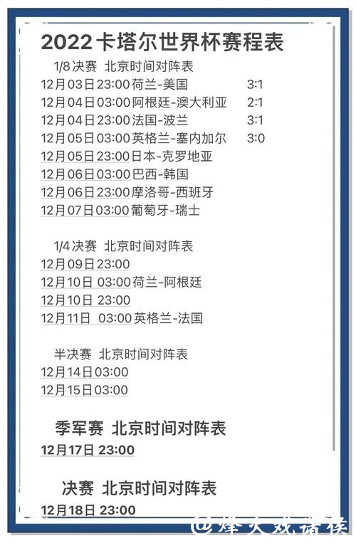 世界杯比分预测：专家分析与见解