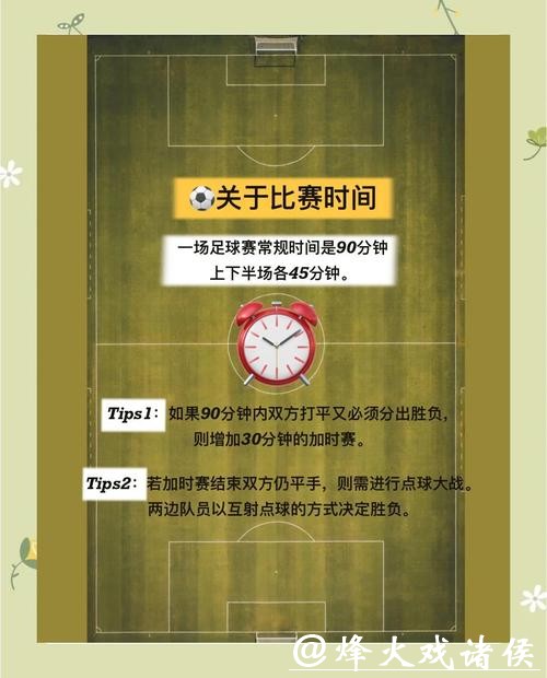 详细解析世界杯赛程及规则介绍 详细解析世界杯赛程及规则介绍