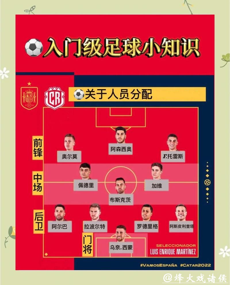 详细解析世界杯赛程及规则介绍 详细解析世界杯赛程及规则介绍
