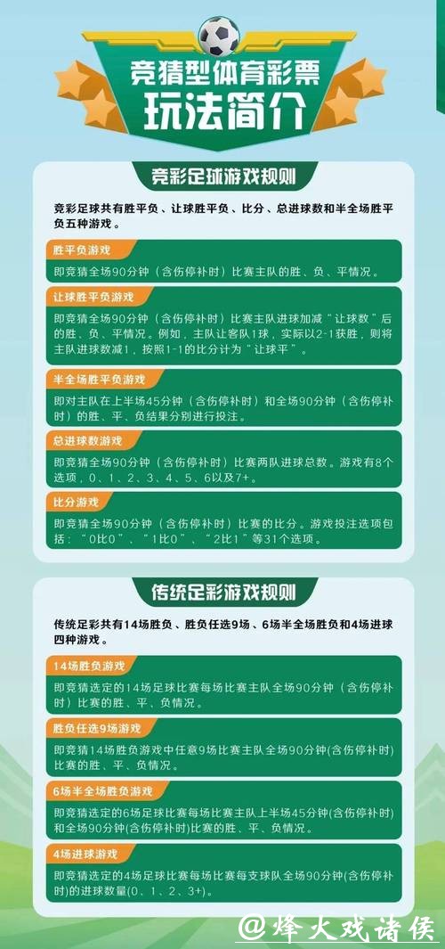 分析世界杯外围平台常见的优惠活动类型
