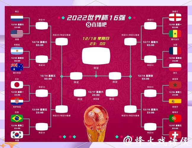 世界杯外围竞猜之亚洲球队前瞻 世界杯外围竞猜之亚洲球队前瞻